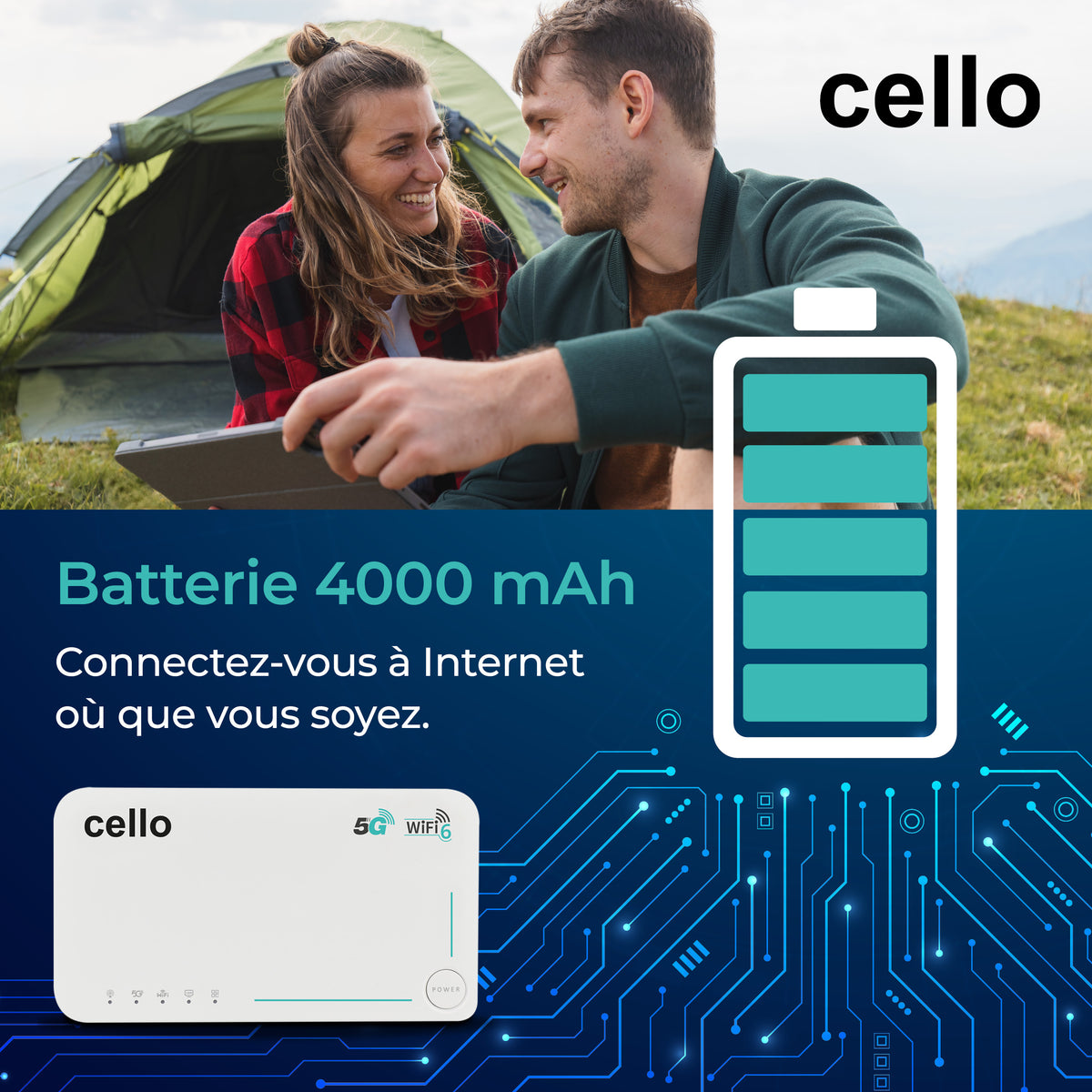 ROUTEUR DE VOYAGE WI-FI 5G
