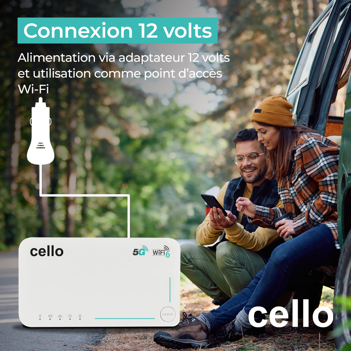ROUTEUR DE VOYAGE WI-FI 5G