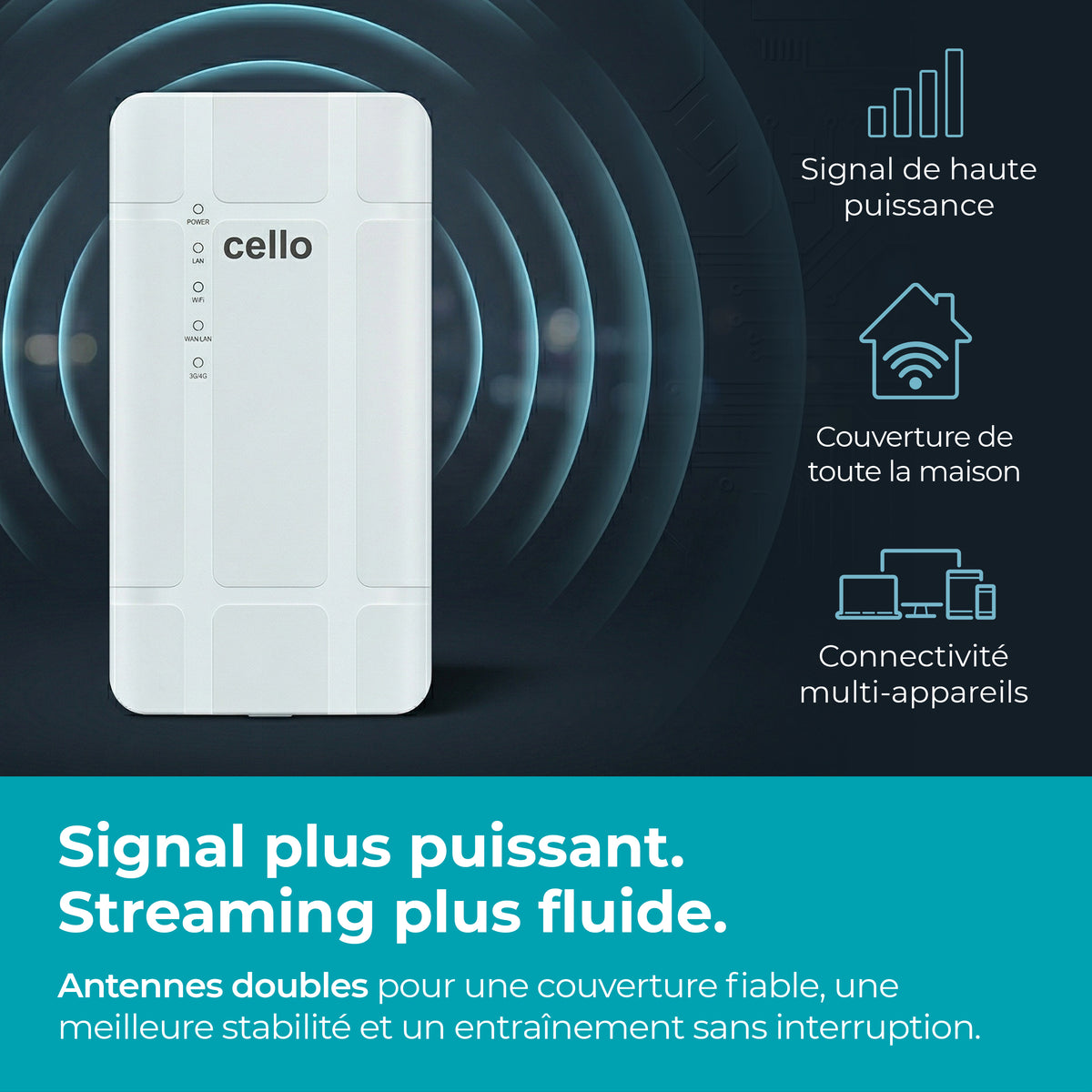 ROUTEUR WI-FI 4G LTE EXTÉRIEUR 12 VOLTS INDICE DE PROTECTION IP 65