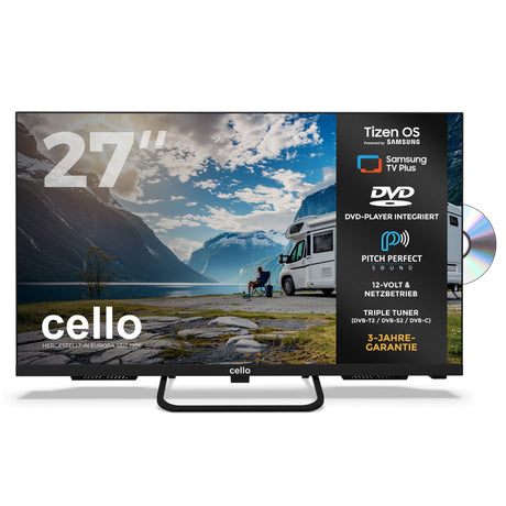 How Much Electricity Does a TV Use?