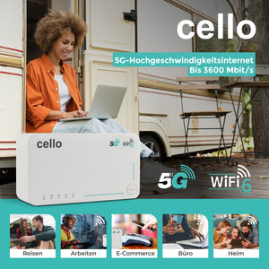 5G LTE Mobiler WLAN-Reiserouter 3600 Mbit Cat20, Betrieb mit eSIM und SIM