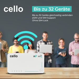 5G LTE Mobiler WLAN-Reiserouter 3600 Mbit Cat20, Betrieb mit eSIM und SIM