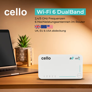 5G LTE Mobiler WLAN-Reiserouter 3600 Mbit Cat20, Betrieb mit eSIM und SIM