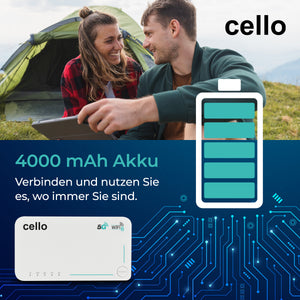 5G LTE Mobiler WLAN-Reiserouter 3600 Mbit Cat20, Betrieb mit eSIM und SIM