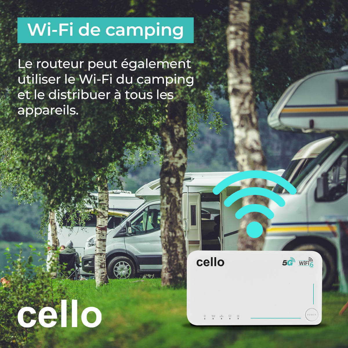 ROUTEUR DE VOYAGE WI-FI 5G