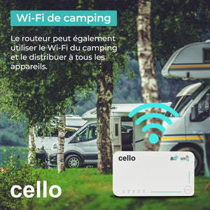 ROUTEUR DE VOYAGE WI-FI 5G