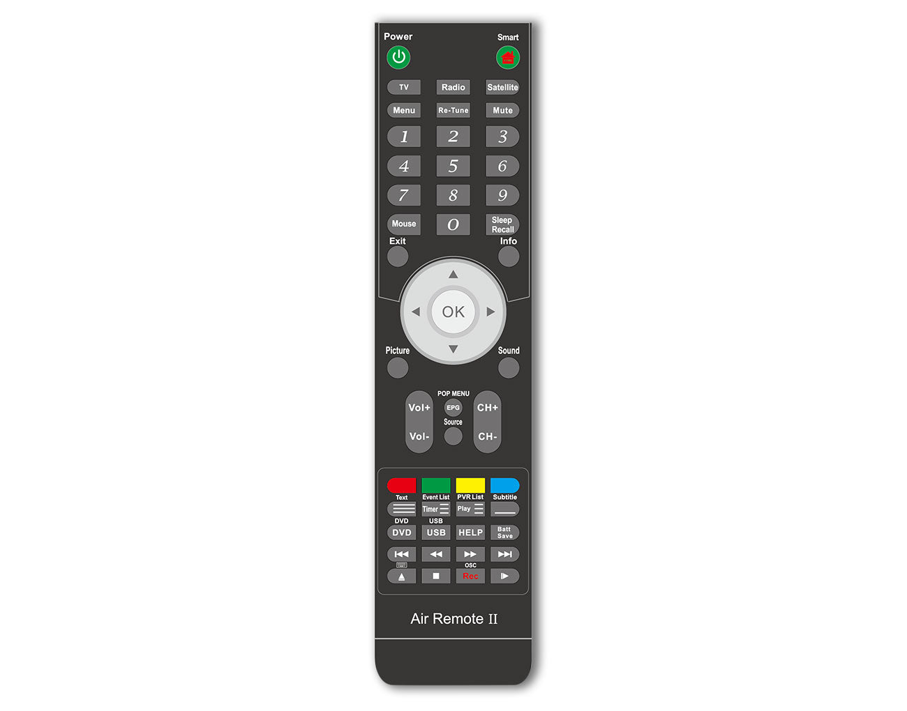 Replacement Remote Control SFS RTS models